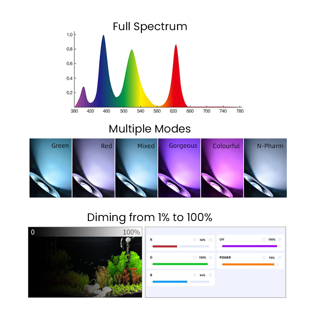풀 스펙트럼 블루투스 3.0 앱 제어 담수 수초 어항  - Aquarium Planted 리뷰 및 가격