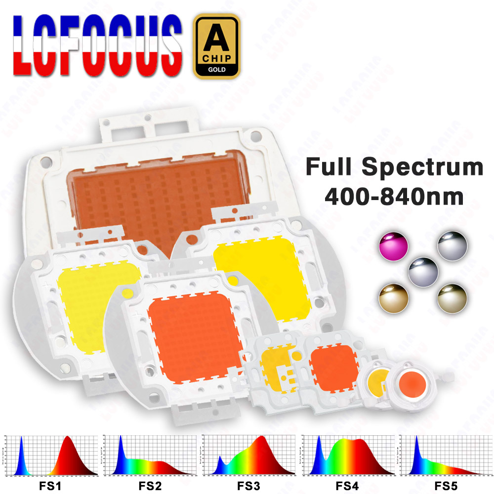 1W 3W 5W 10W 20W 30W 50W 100W  - Aquarium Plant Nutrients 리뷰 및 가격
