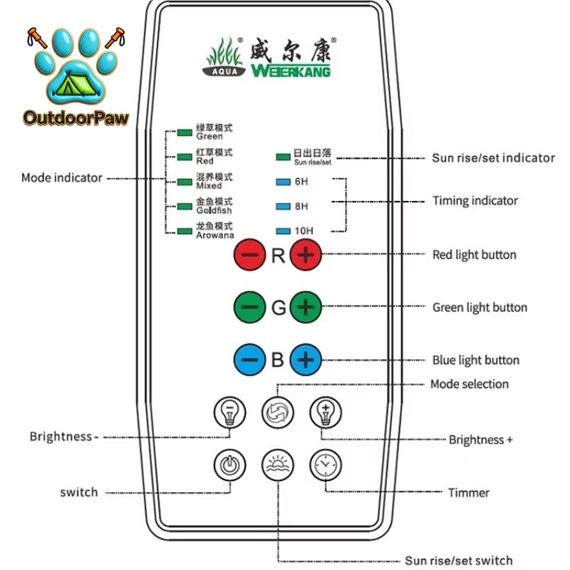 위크 아쿠아 풀 스펙트럼 RGB 어항 조명 수생 식물용 - Aquarium Plant Grow Light 리뷰 및 가격