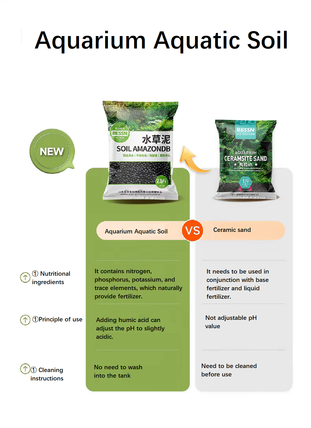 수족관 수생 흙 식물 성장 영양토 아쿠아스케이핑 바닥  - Aquarium Plant Nutrients 리뷰 및 가격