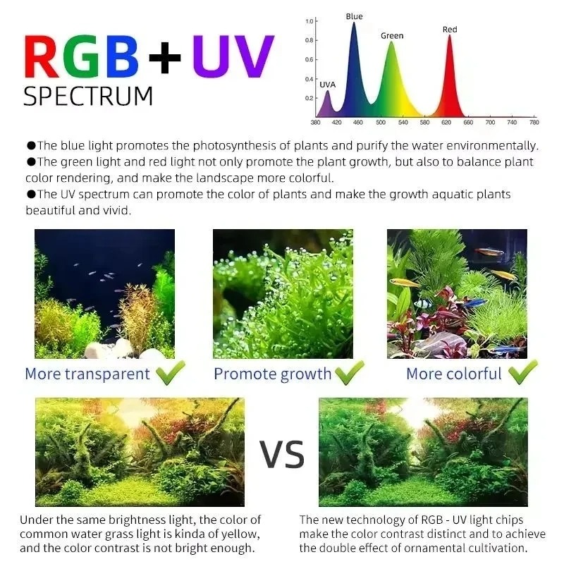 위크 아쿠아 M 시리즈 RGB+UV 수초등 블루투스 앱 - Aquarium Plant Grow Light 리뷰 및 가격